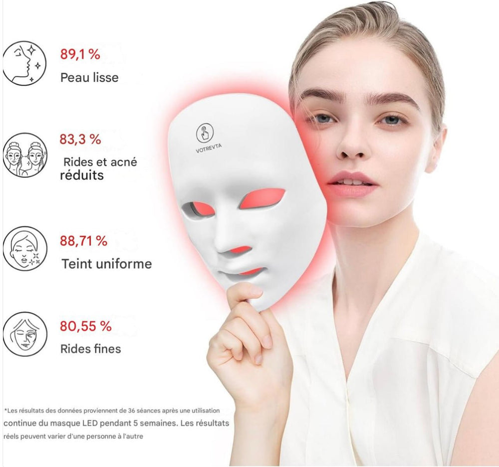 LumiSkin™ – Masque LED Thérapie Lumière pour une Peau Éclatante - Nexus